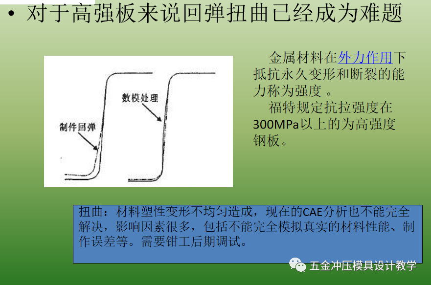 沖壓基礎知識和品質缺陷要點總結，值得收藏學習(圖9)
