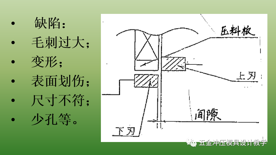 沖壓基礎知識和品質缺陷要點總結，值得收藏學習(圖10)