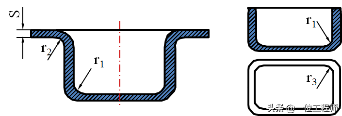 沖壓成型的步驟，沖壓的工序有哪些？一文講明白沖壓成型技術(shù)(圖13)
