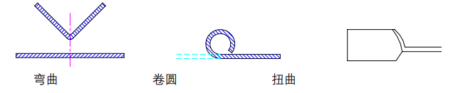 沖壓加工的重要性及優(yōu)點，你了解多少？(圖3)