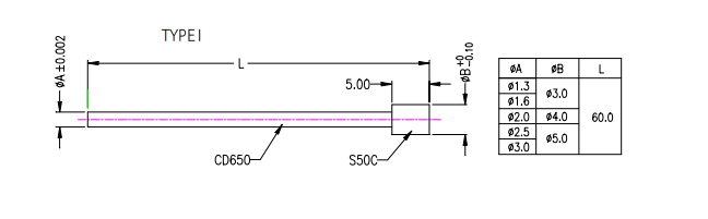 沖壓加工的重要性及優(yōu)點，你了解多少？(圖16)