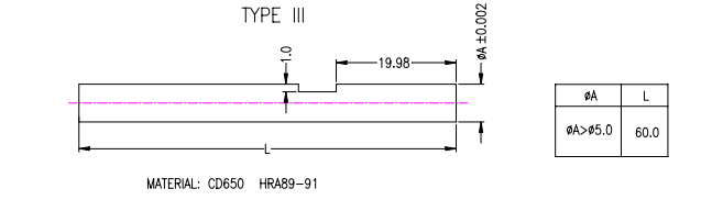 沖壓加工的重要性及優(yōu)點，你了解多少？(圖18)