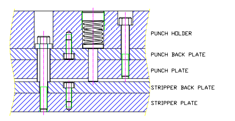 沖壓加工的重要性及優(yōu)點，你了解多少？(圖24)