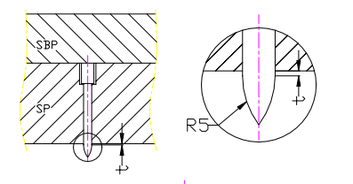 沖壓加工的重要性及優(yōu)點，你了解多少？(圖25)