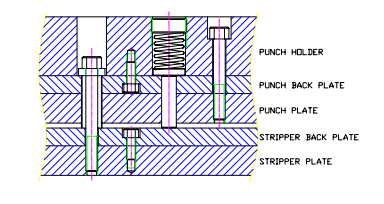 沖壓加工的重要性及優(yōu)點，你了解多少？(圖34)